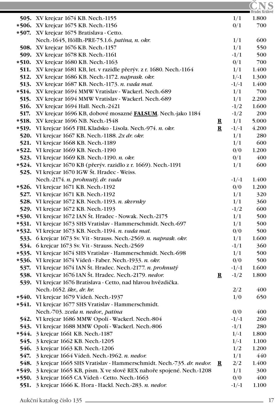 400 512. XV krejcar 1686 KB. Nech.-1172. naprask. okr. 1/-1 1.300 513. XV krejcar 1687 KB. Nech.-1173. n. vada mat. -1/-1 1.400 514. XV krejcar 1694 MMW Vratislav - Wackerl. Nech.-689 1/1 700 515.