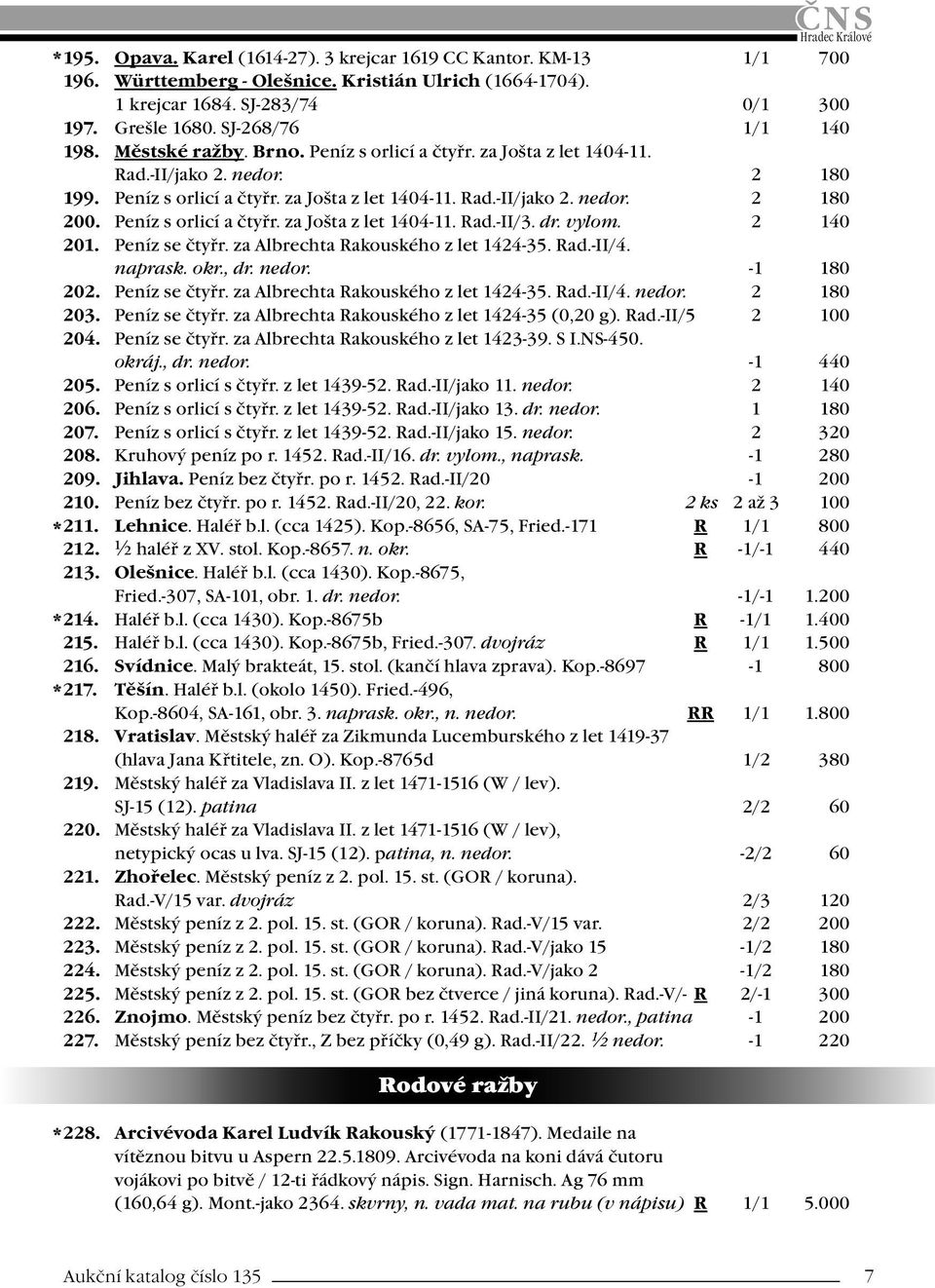 Peníz s orlicí a čtyřr. za Jošta z let 1404-11. Rad.-II/3. dr. vylom. 2 140 201. Peníz se čtyřr. za Albrechta Rakouského z let 1424-35. Rad.-II/4. naprask. okr., dr. nedor. -1 180 202. Peníz se čtyřr. za Albrechta Rakouského z let 1424-35. Rad.-II/4. nedor. 2 180 203.