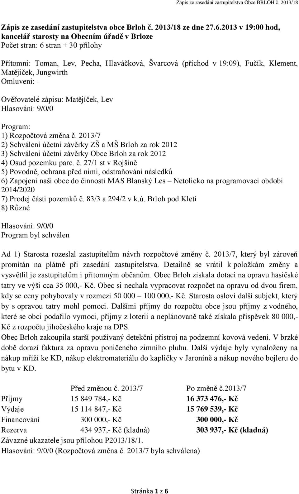 Jungwirth Omluveni: - Ověřovatelé zápisu: Matějíček, Lev Hlasování: 9/0/0 Program: 1) Rozpočtová změna č.