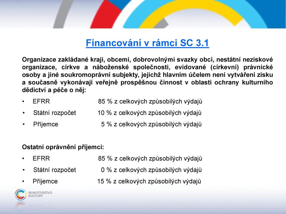 jiné soukromoprávní subjekty, jejichž hlavním účelem není vytváření zisku a současně vykonávají veřejně prospěšnou činnost v oblasti ochrany kulturního dědictví a