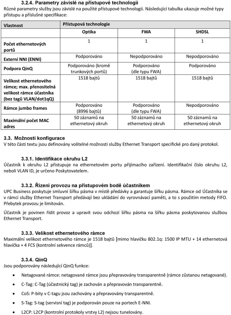 přenositelná velikost rámce účastníka (bez tagů VLAN/dot1qQ) Rámce jumbo frames Maximální počet MAC adres Přístupová technologie Optika FWA SHDSL 1 1 1 Podporováno Nepodporováno Nepodporováno