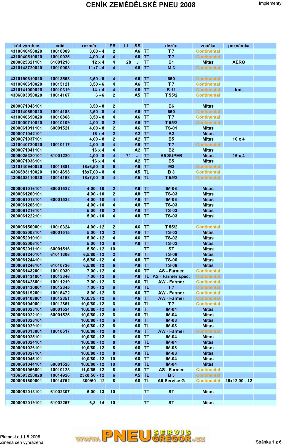 4306003050020 10014167 6-6 2 A5 TT T 55/2 Continental 2000071048101 3,50-8 2 TT B6 Mitas 4310140690020 10014183 3,50-8 4 A6 TT 650 Continental 4310040690020 10010868 3,50-8 4 A6 TT T 7 Continental