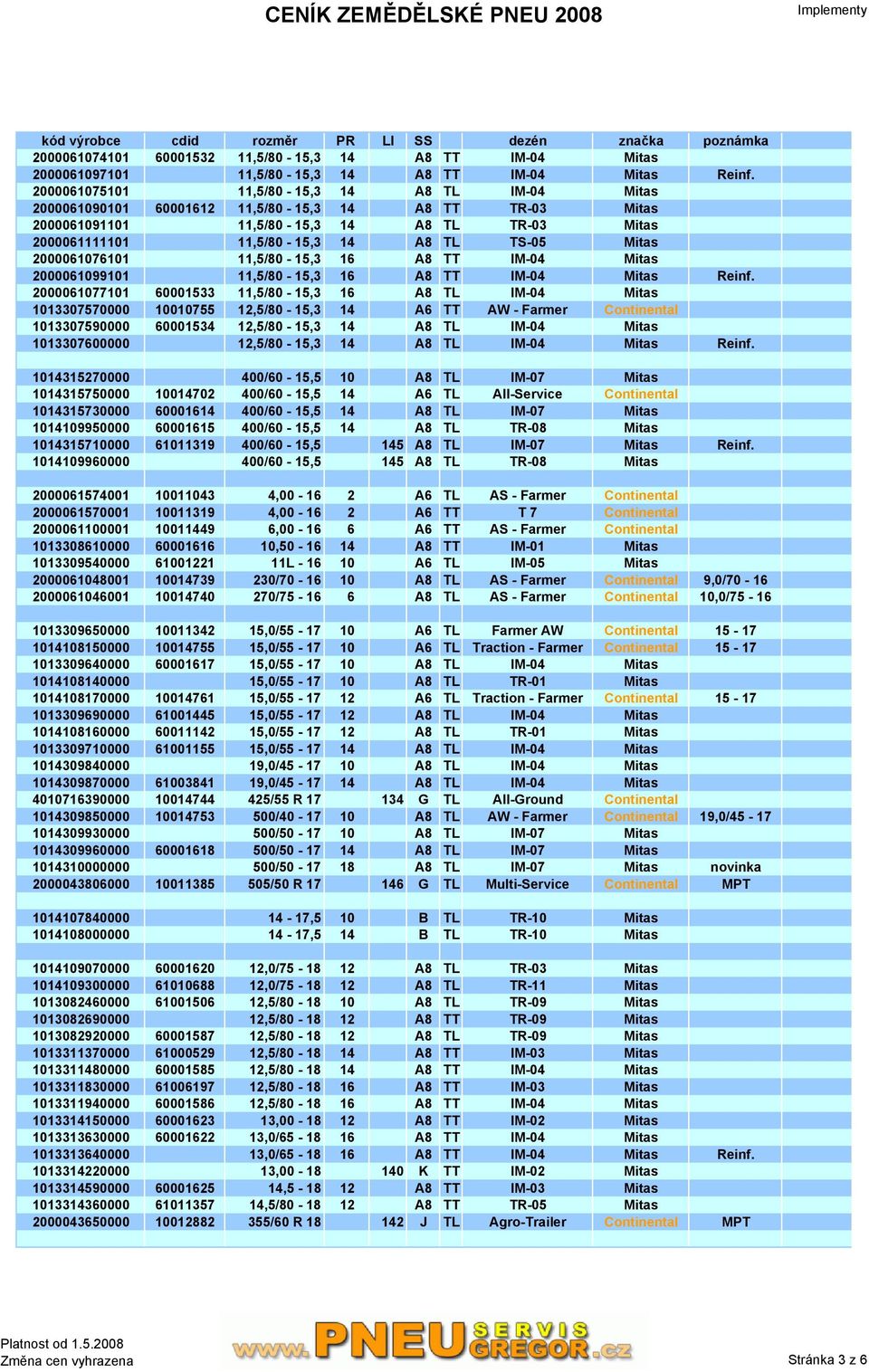 Mitas 2000061076101 11,5/80-15,3 16 A8 TT IM-04 Mitas 2000061099101 11,5/80-15,3 16 A8 TT IM-04 Mitas Reinf.