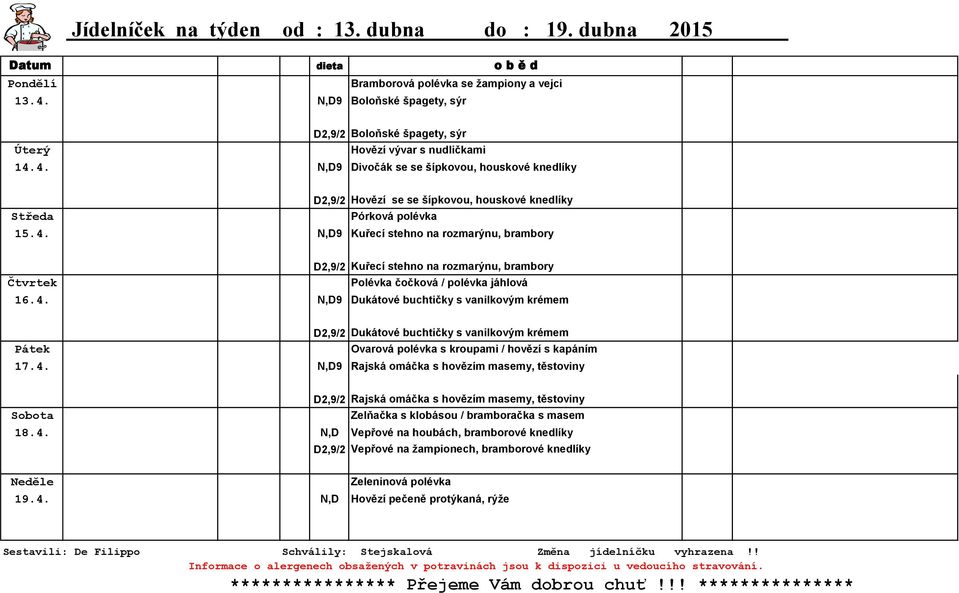 4. N,D9 Divočák se se šípkovou, houskové knedlíky D2,9/2 Hovězí se se šípkovou, houskové knedlíky Středa Pórková polévka 15.4. N,D9 Kuřecí stehno na rozmarýnu, brambory D2,9/2 Kuřecí stehno na rozmarýnu, brambory Čtvrtek Polévka čočková / polévka jáhlová 16.