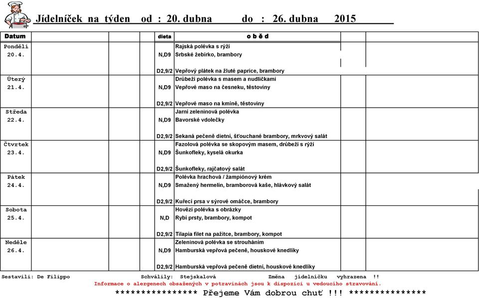 N,D9 Vepřové maso na česneku, těstoviny D2,9/2 Vepřové maso na kmíně, těstoviny Středa Jarní zeleninová polévka 22.4.