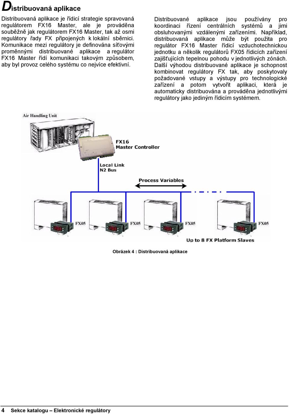 Komunikace mezi regulátory je definována síťovými proměnnými distribuované aplikace a regulátor FX16 Master řídí komunikaci takovým způsobem, aby byl provoz celého systému co nejvíce efektivní.