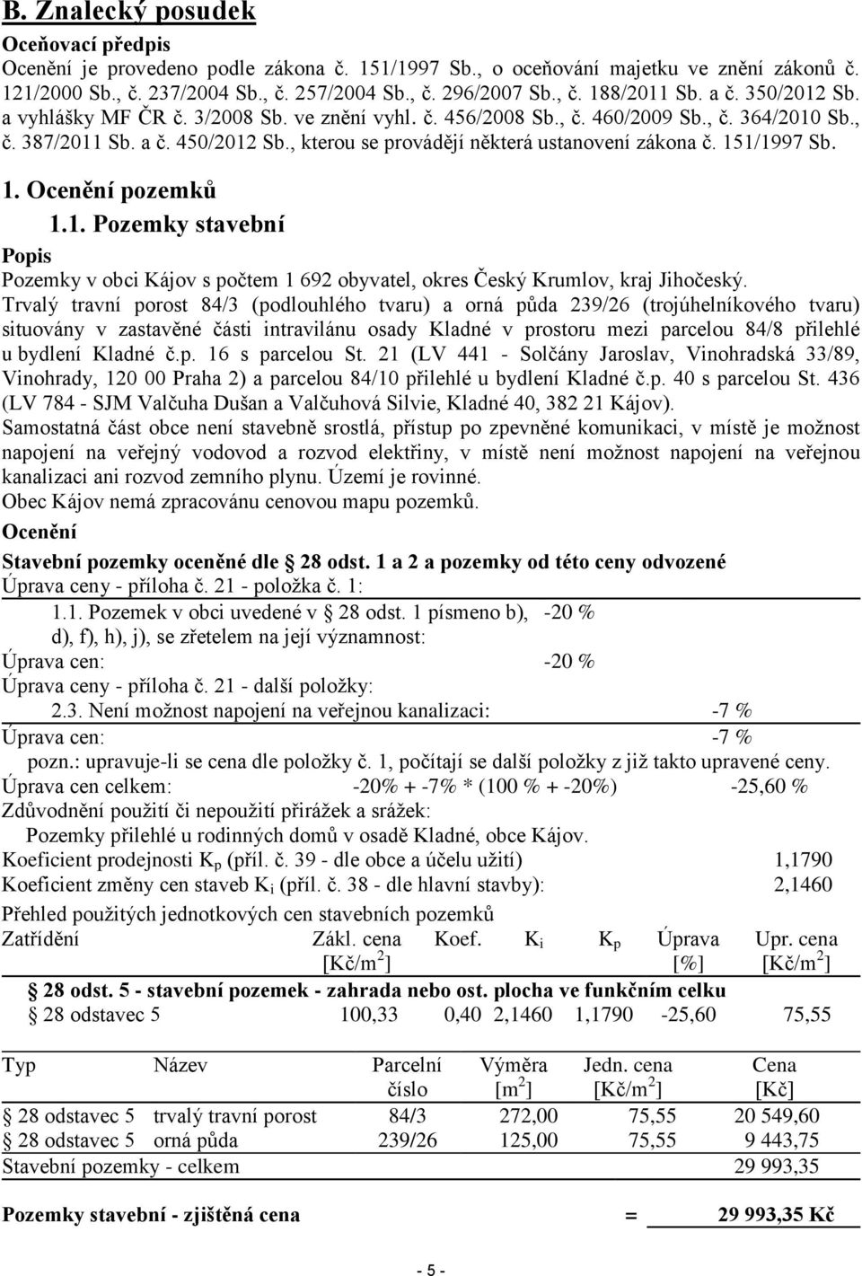 151/1997 Sb. 1. Ocenění pozemků 1.1. Pozemky stavební Popis Pozemky v obci Kájov s počtem 1 692 obyvatel, okres Český Krumlov, kraj Jihočeský.