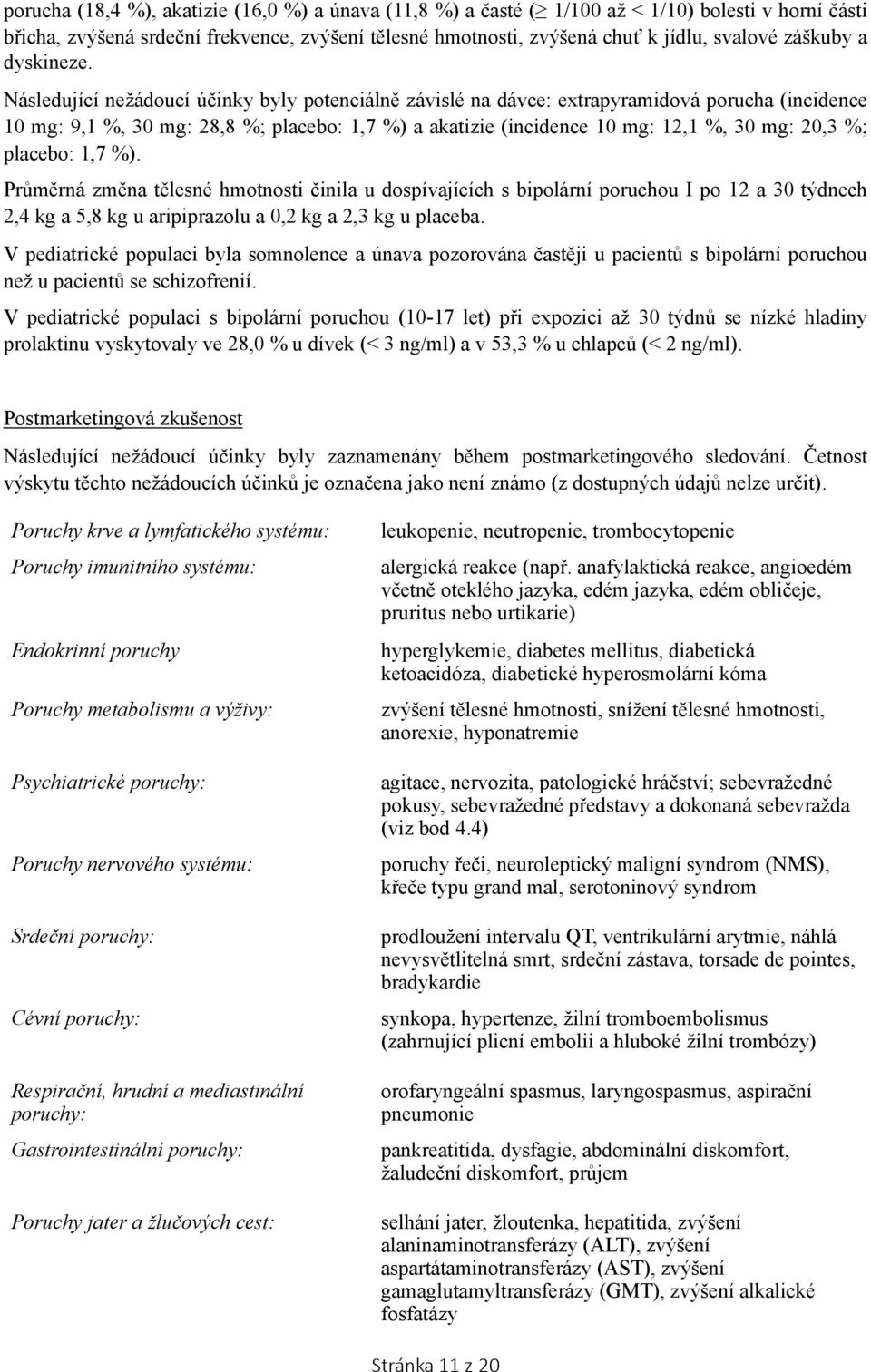 Následující nežádoucí účinky byly potenciálně závislé na dávce: extrapyramidová porucha (incidence 10 mg: 9,1 %, 30 mg: 28,8 %; placebo: 1,7 %) a akatizie (incidence 10 mg: 12,1 %, 30 mg: 20,3 %;