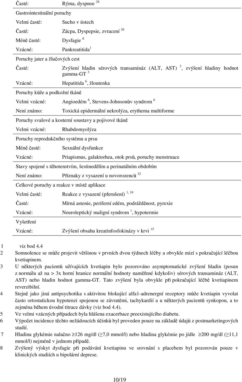 syndrom 6 Není známo: Toxická epidermální nekrolýza, erythema multiforme Poruchy svalové a kosterní soustavy a pojivové tkáně Velmi vzácné: Rhabdomyolýza Poruchy reprodukčního systému a prsu Méně