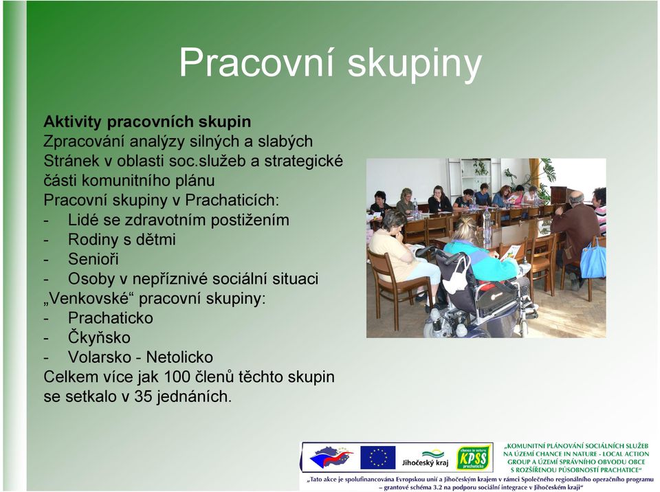 postižením - Rodiny s dětmi - Senioři - Osoby v nepříznivé sociální situaci Venkovské pracovní skupiny: