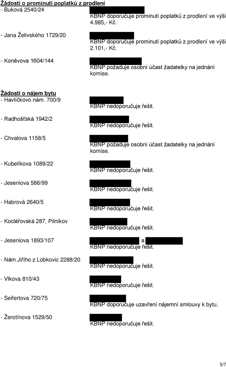 KBNP požaduje osobní účast žadatelky na jednání komise. Žádosti o nájem bytu - Havlíčkovo nám.