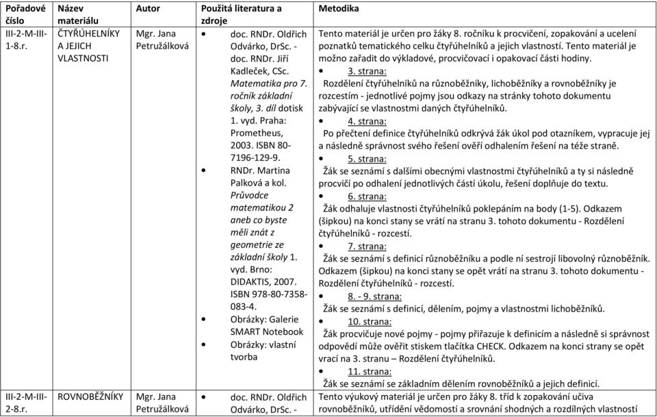 Tento materiál je možno zařadit do výkladové, procvičovací i opakovací části hodiny.