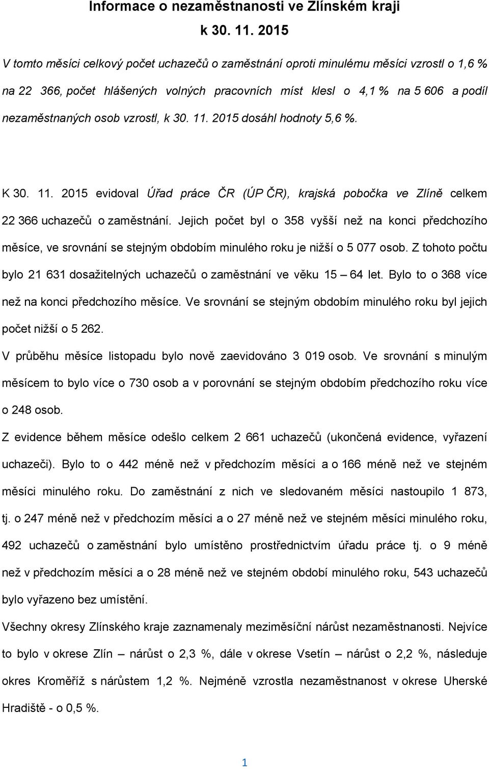 vzrostl, k 30. 11. 2015 dosáhl hodnoty 5,6 %. K 30. 11. 2015 evidoval Úřad práce ČR (ÚP ČR), krajská pobočka ve Zlíně celkem 22 366 uchazečů o zaměstnání.