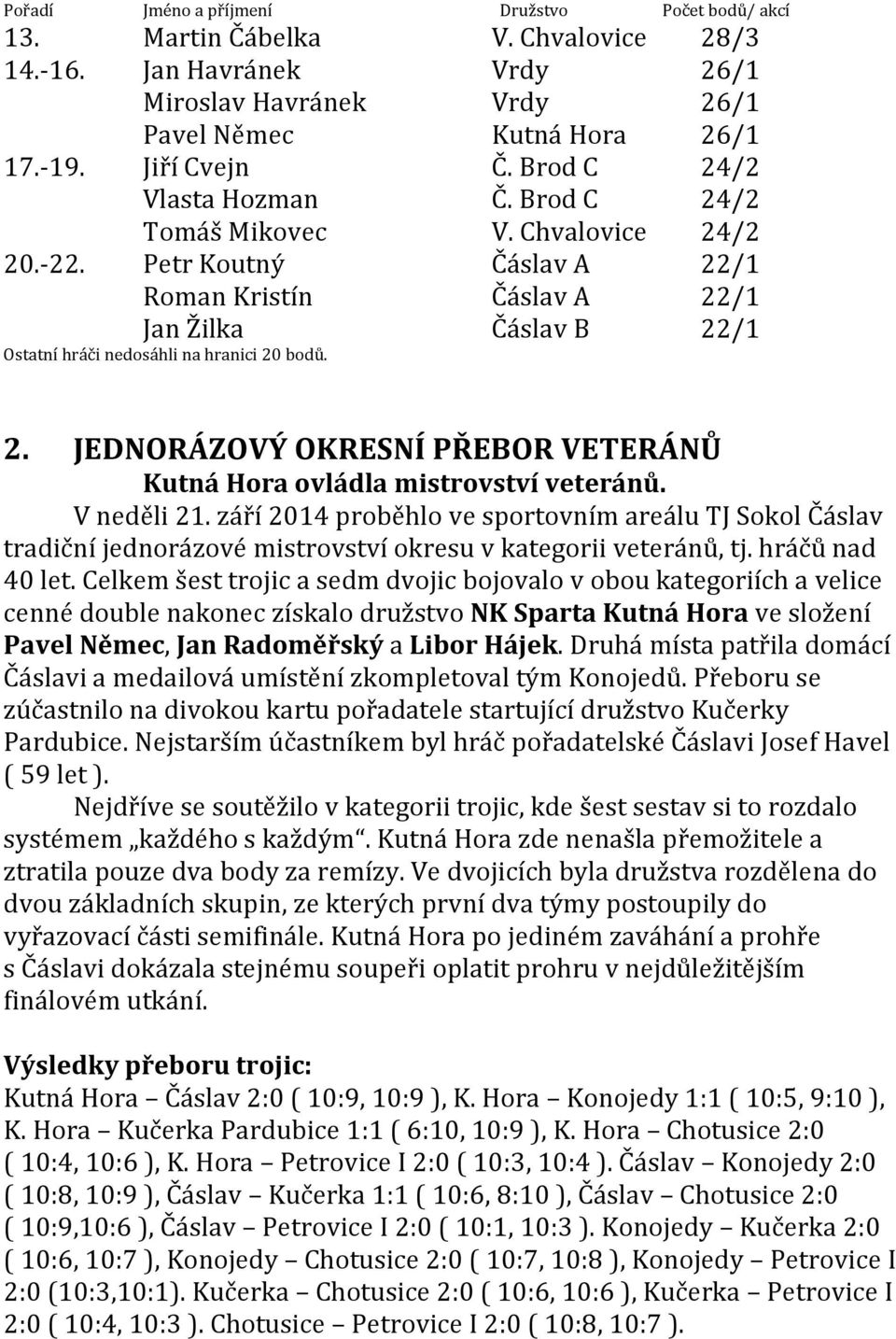 Čáslav B 22/1 2. JEDNORÁZOVÝ OKRESNÍ PŘEBOR VETERÁNŮ Kutná Hora ovládla mistrovství veteránů. V neděli 21.