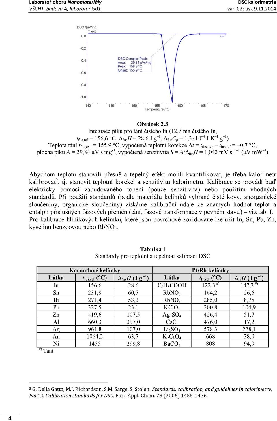 fus,exp t fus,ref = 0,7 C, plocha píku A = 29,84 µv.s mg -1, vypočtená senzitivita S = A/ fus H = 1,043 mv.