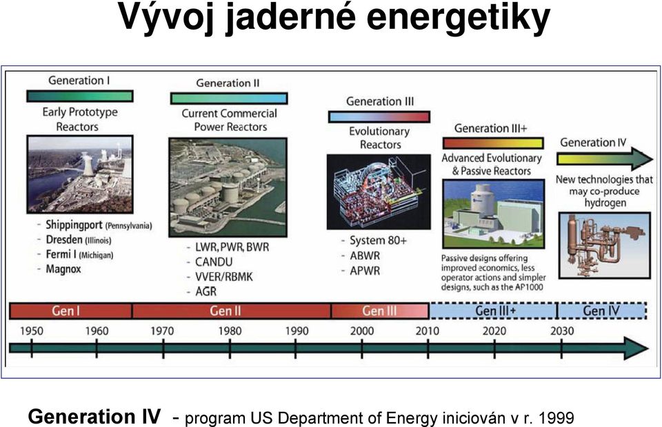 IV - program US