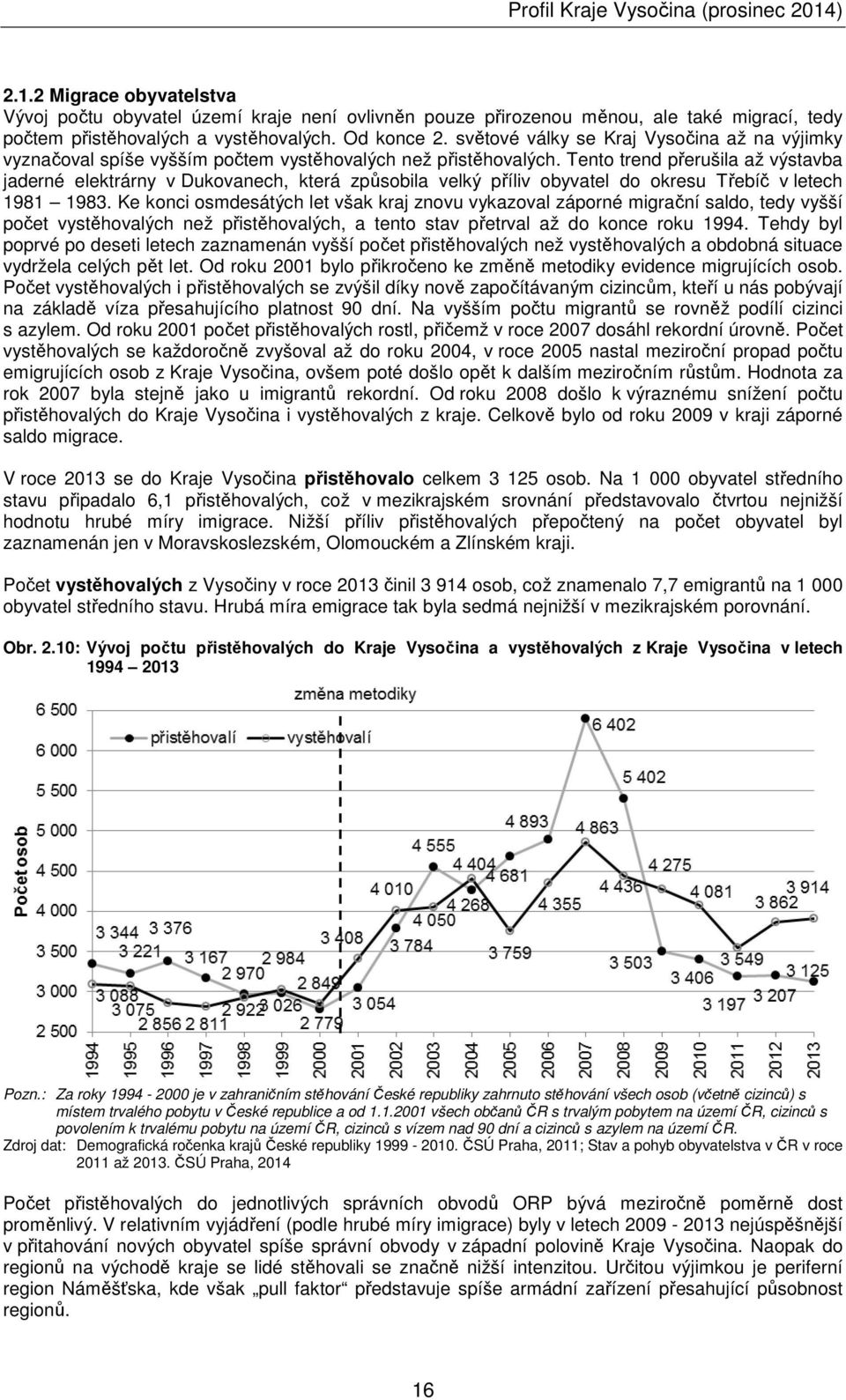 Tento trend přerušila až výstavba jaderné elektrárny v Dukovanech, která způsobila velký příliv obyvatel do okresu Třebíč v letech 1981 1983.