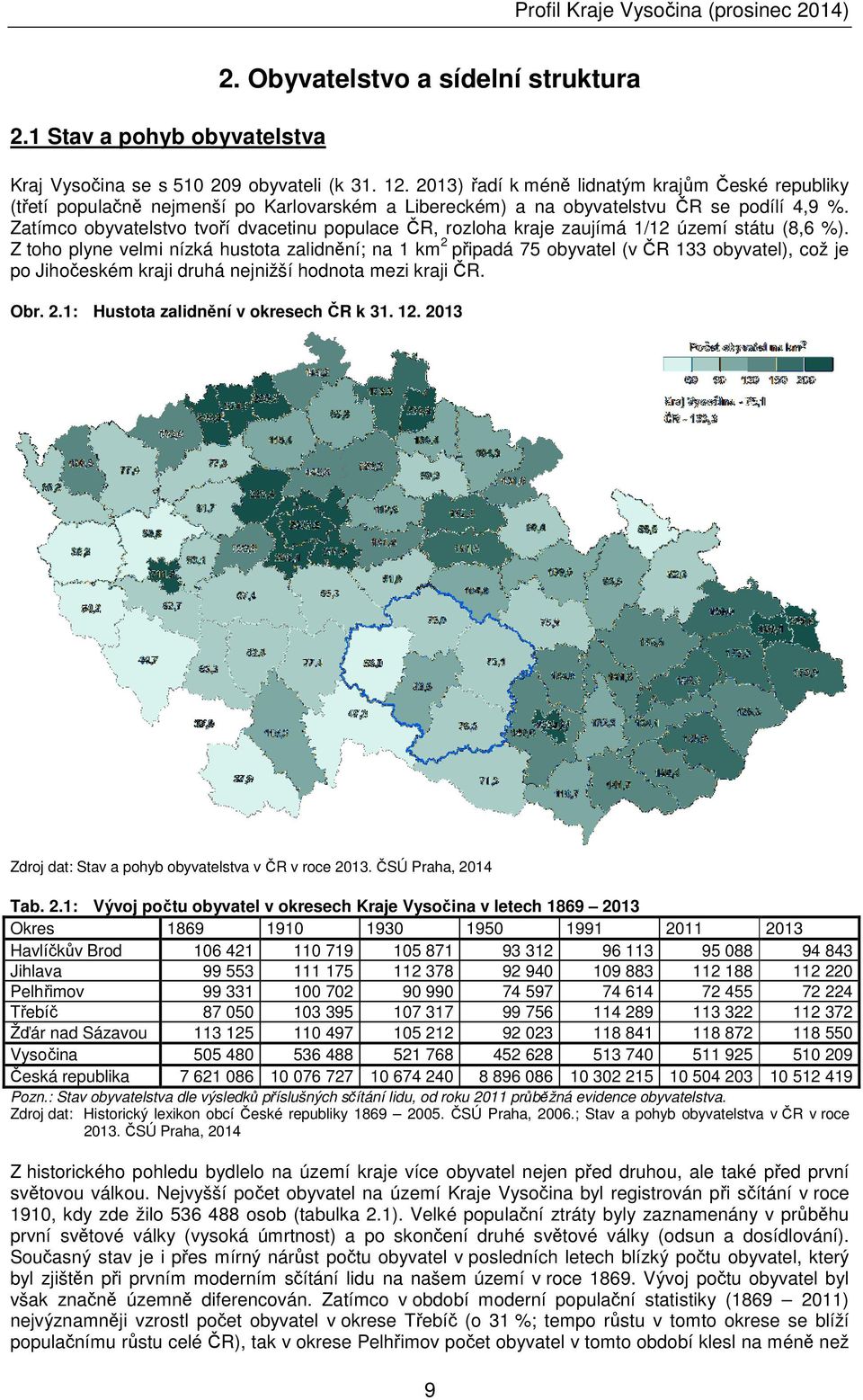 Zatímco obyvatelstvo tvoří dvacetinu populace ČR, rozloha kraje zaujímá 1/12 území státu (8,6 %).