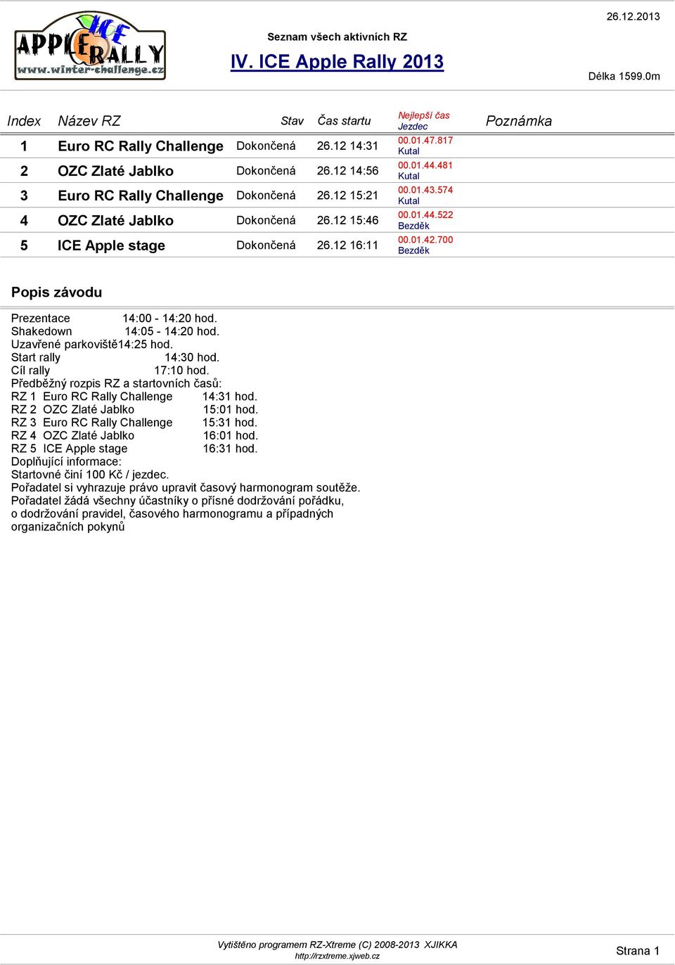 01.43.574 Kutal 00.01.44.522 Bezděk 00.01.42.700 Bezděk Poznámka Popis závodu Prezentace 14:00-14:20 hod. Shakedown 14:05-14:20 hod. Uzavřené parkoviště14:25 hod. Start rally 14:30 hod.