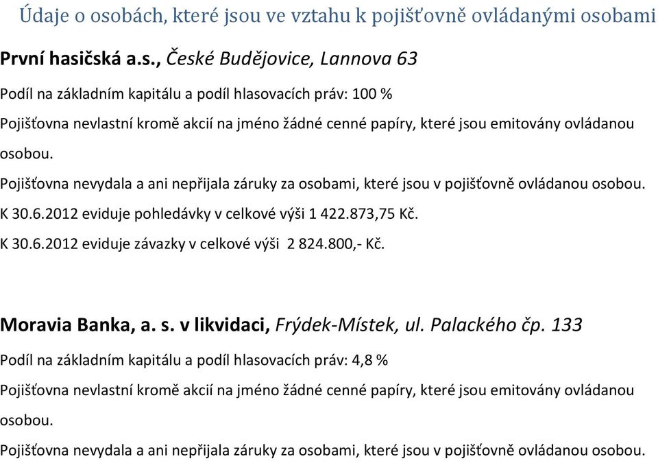 8, Kč. Moravia Banka, a. s. v likvidaci, Frýdek Místek, ul. Palackého čp.