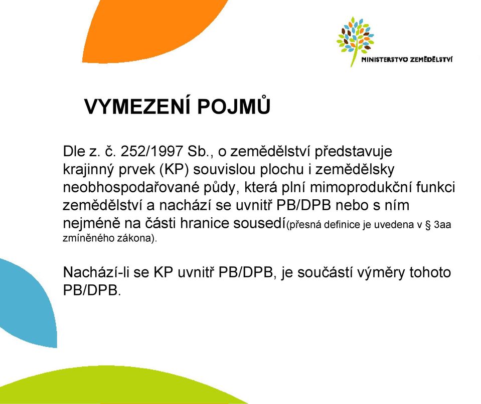 neobhospodařované půdy, která plní mimoprodukční funkci zemědělství a nachází se uvnitř