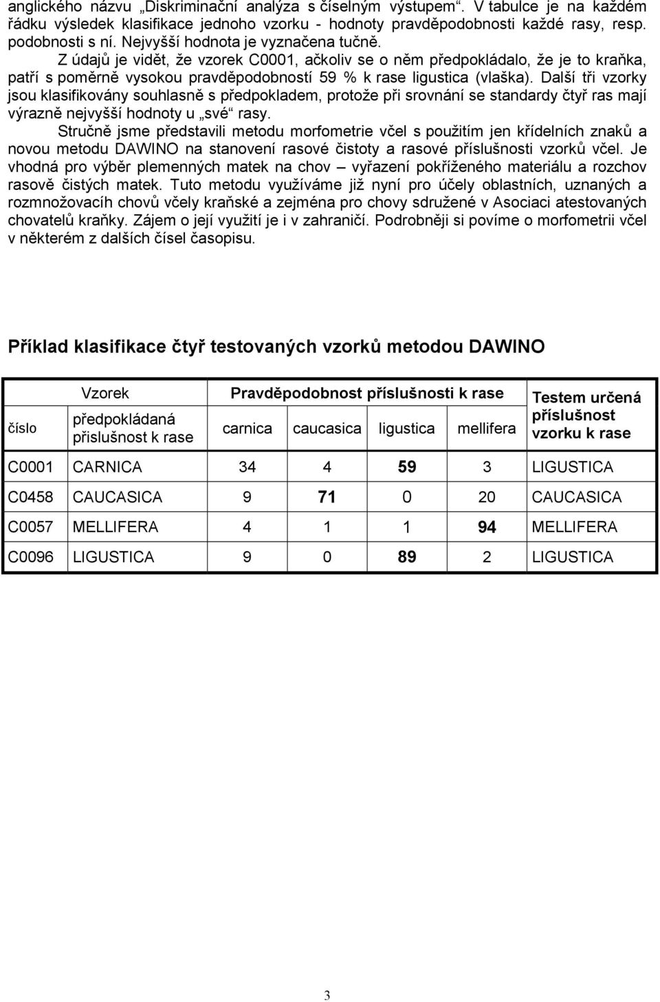 Další tři vzorky jsou klasifikovány souhlasně s předpokladem, protože při srovnání se standardy čtyř ras mají výrazně nejvyšší hodnoty u své rasy.