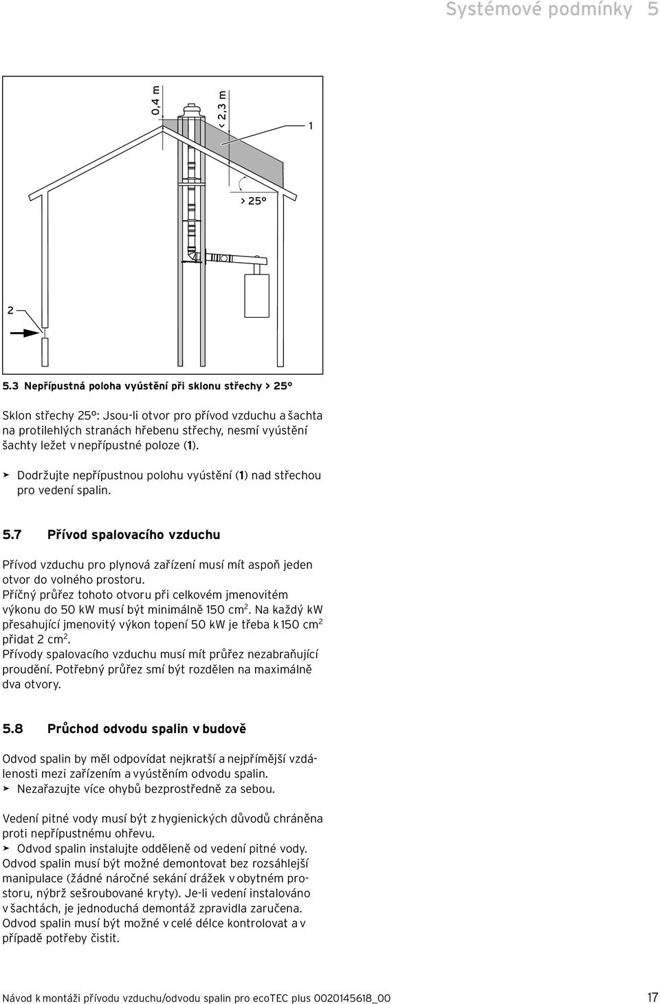 poloze (). > Dodržujte nepřípustnou polohu vyústění () nad střechou pro vedení spalin. 5.