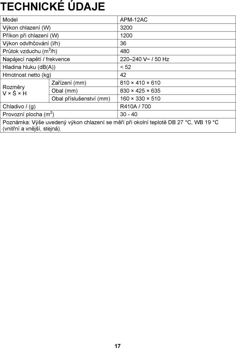 Zařízení (mm) 810 410 610 Obal (mm) 830 425 635 Obal příslušenství (mm) 160 330 510 Chladivo / (g) R410A / 700 Provozní