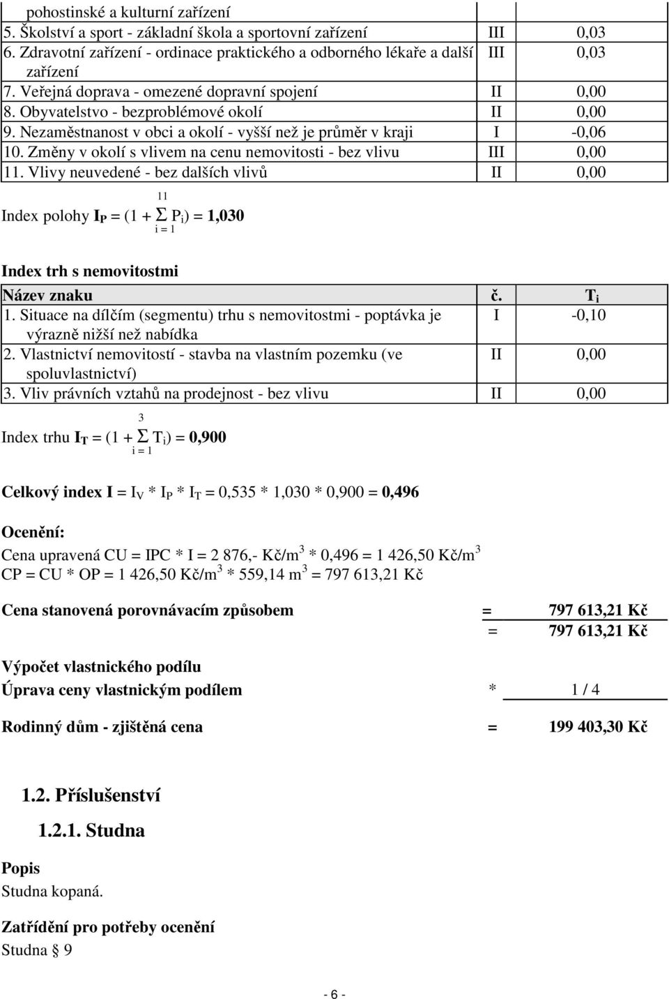 Změny v okolí s vlivem na cenu nemovitosti - bez vlivu III 0,00 11. Vlivy neuvedené - bez dalších vlivů II 0,00 11 Index polohy I P = (1 + Σ P i ) = 1,030 i = 1 Index trh s nemovitostmi Název znaku č.