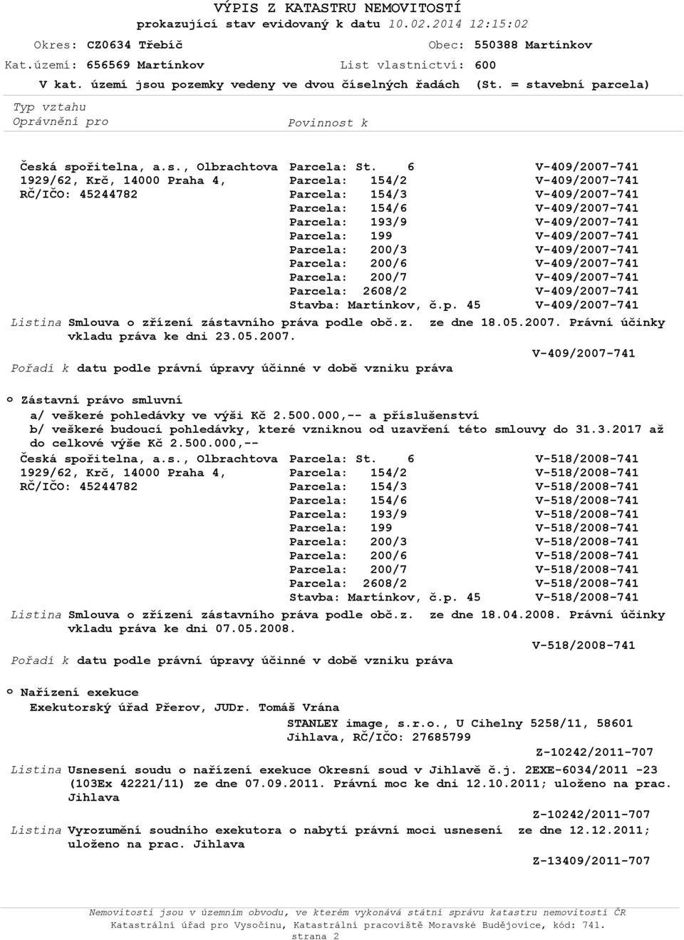 05.2007. Přadí k datu pdle právní úpravy účinné v dbě vzniku práva Stavba: Martínkv, č.p. 45 Zástavní práv smluvní a/ veškeré phledávky ve výši Kč 2.500.