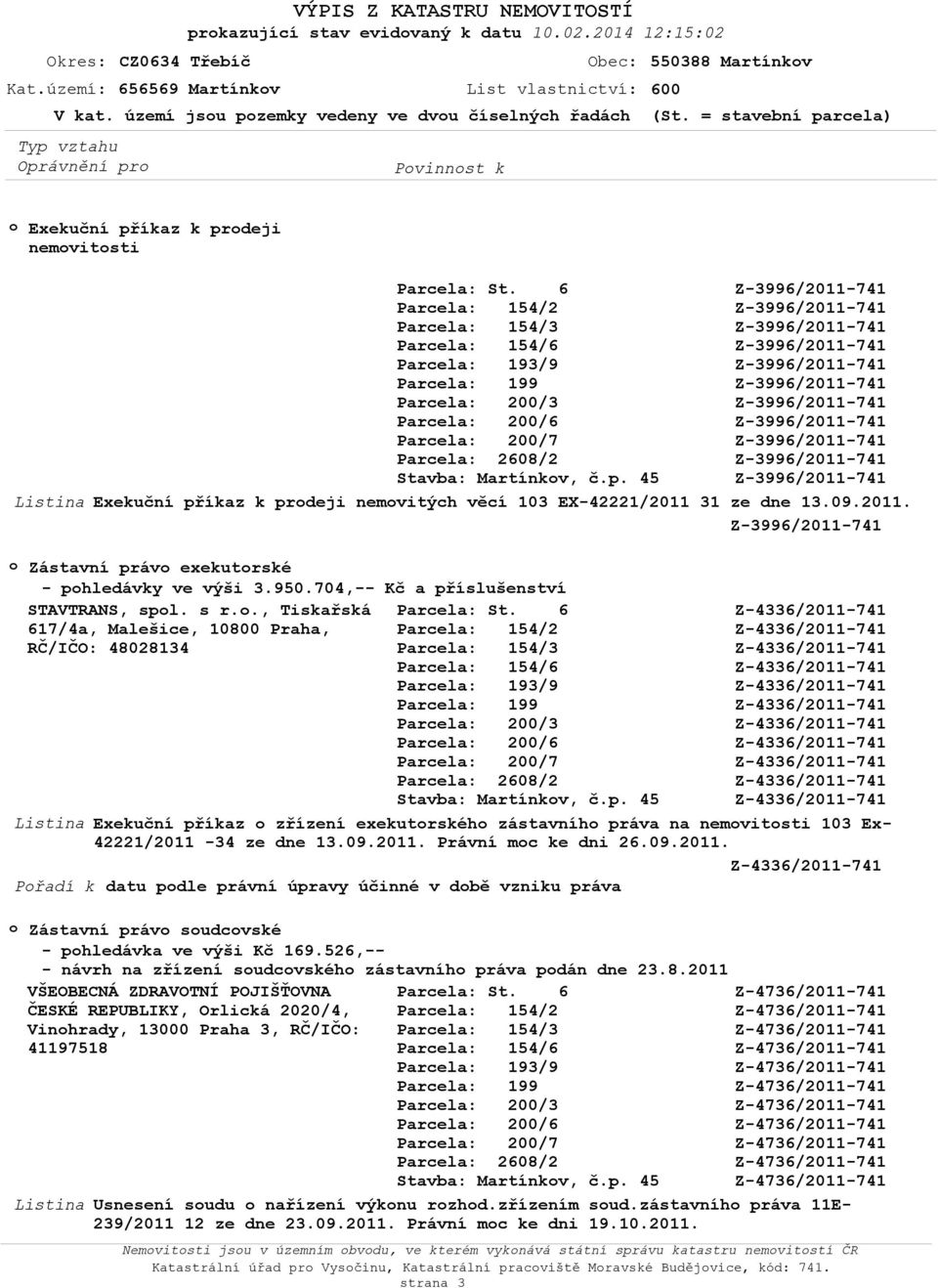 950.704,-- Kč a příslušenství STAVTRANS, spl. s r.., Tiskařská 617/4a, Malešice, 10800 Praha, RČ/IČO: 48028134 Stavba: Martínkv, č.p. 45 Exekuční příkaz zřízení exekutrskéh zástavníh práva na nemvitsti 103 Ex- 42221/2011-34 ze dne 13.