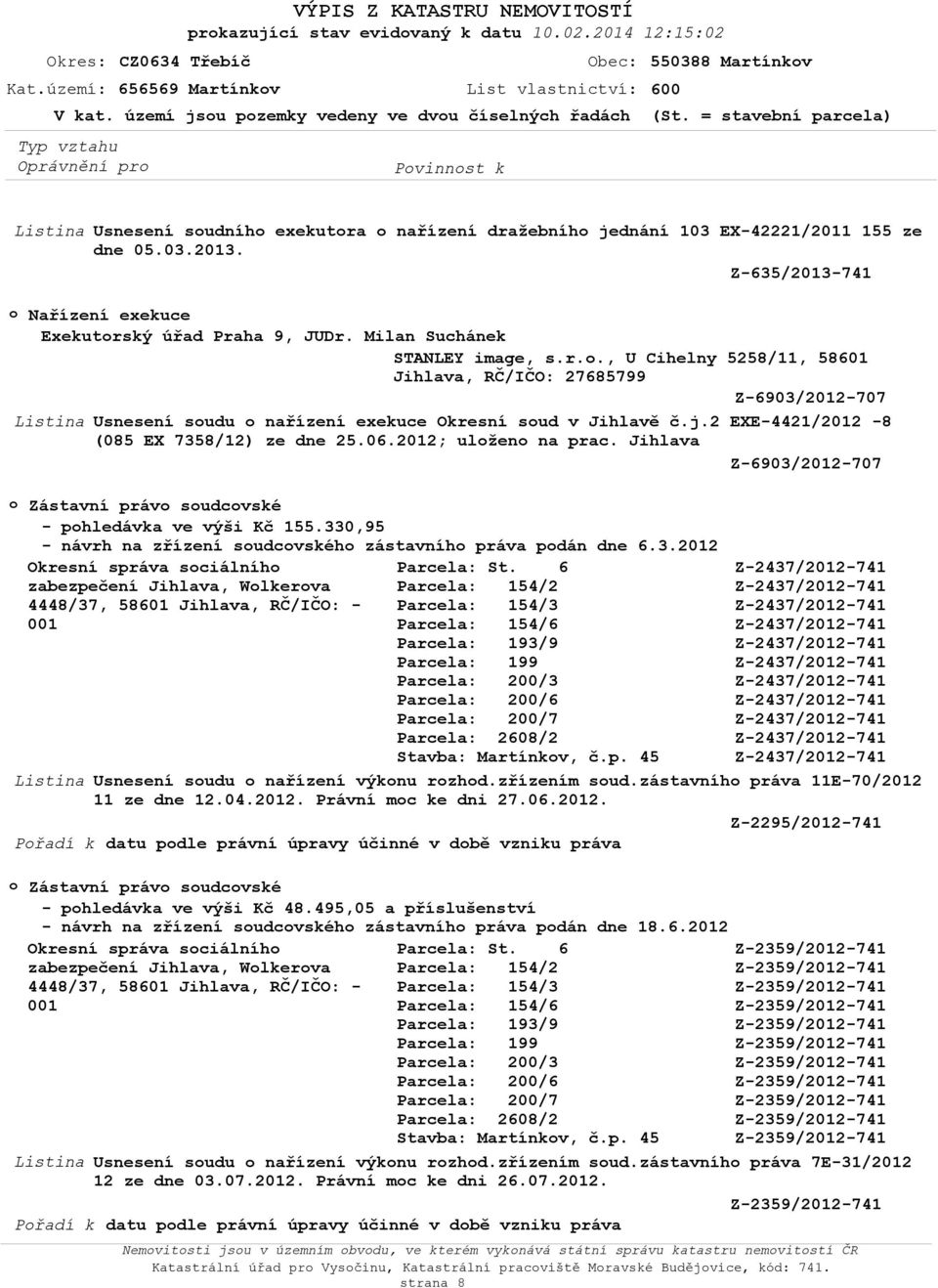 Milan Suchánek STANLEY image, s.r.., U Cihelny 5258/11, 58601 Z-6903/2012-707 Usnesení sudu nařízení exekuce Okresní sud v Jihlavě č.j.2 EXE-4421/2012-8 (085 EX 7358/12) ze dne 25.06.