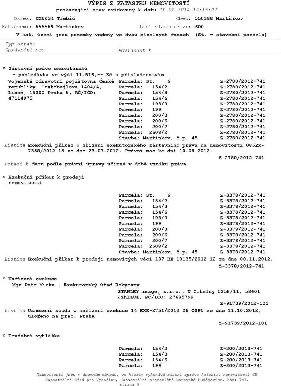 516,-- Kč s příslušenstvím Vjenská zdravtní pjišťvna České republiky, Drahbejlva 1404/4, Libeň, 19000 Praha 9, RČ/IČO: 47114975 Stavba: Martínkv, č.p. 45 Exekuční příkaz zřízení exekutrskéh zástavníh práva na nemvitsti 085EX- 7358/2012 15 ze dne 23.