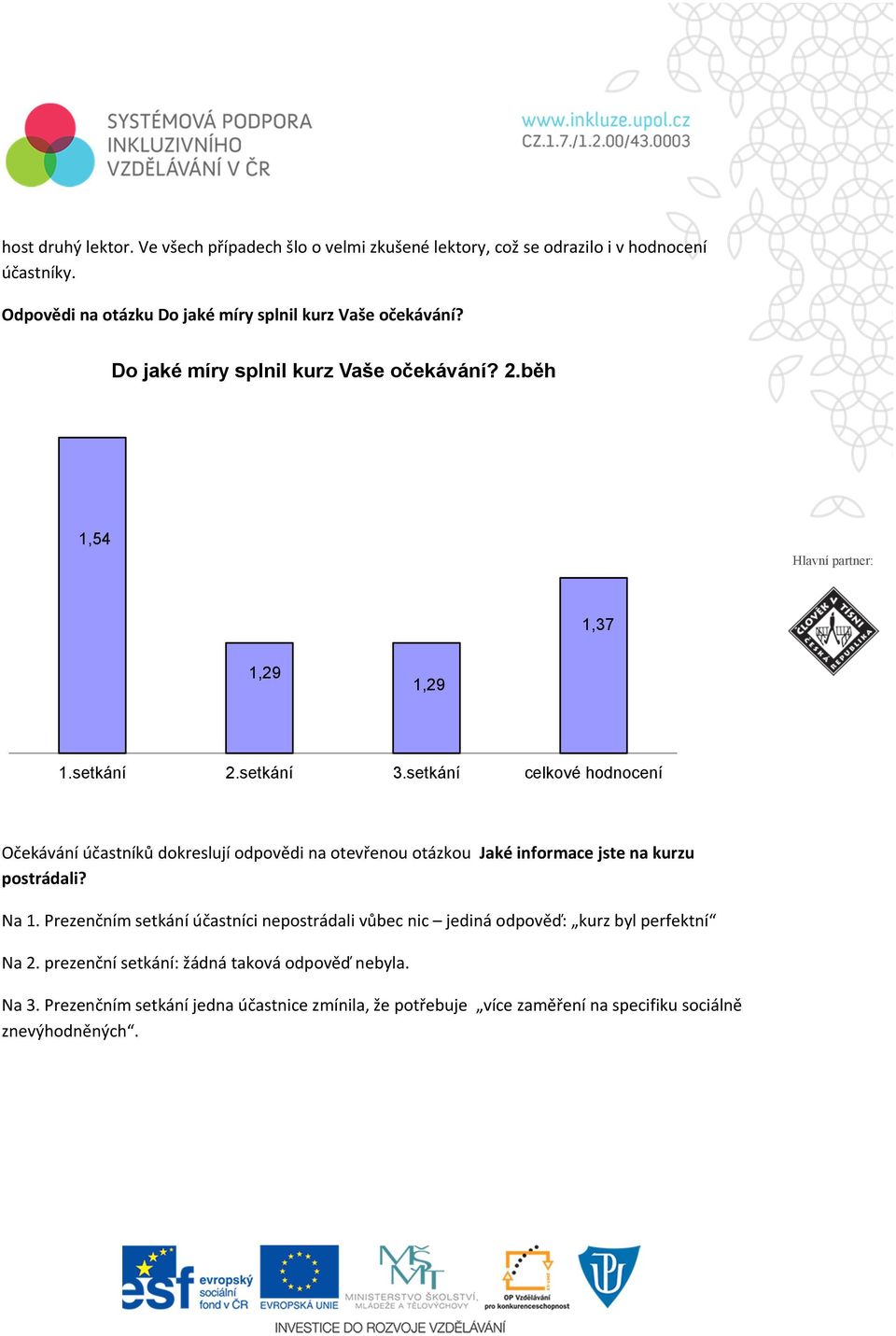 běh 1,54 1,37 1,29 1,29 Očekávání účastníků dokreslují odpovědi na otevřenou otázkou Jaké informace jste na kurzu postrádali? Na 1.