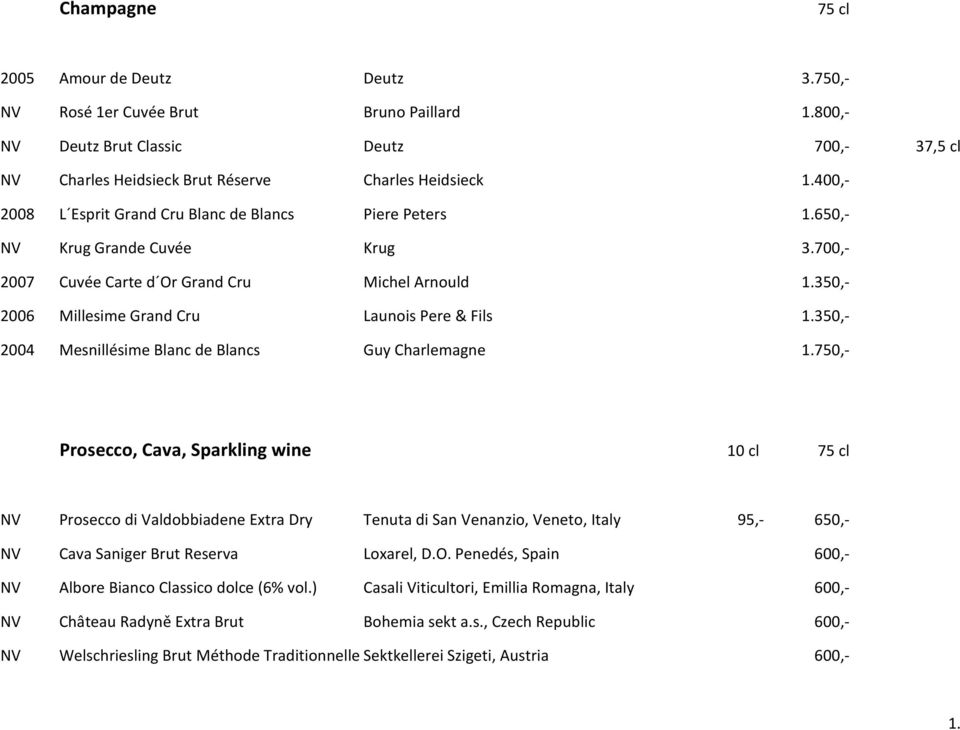 350,- 2006 Millesime Grand Cru Launois Pere & Fils 1.350,- 2004 Mesnillésime Blanc de Blancs Guy Charlemagne 1.