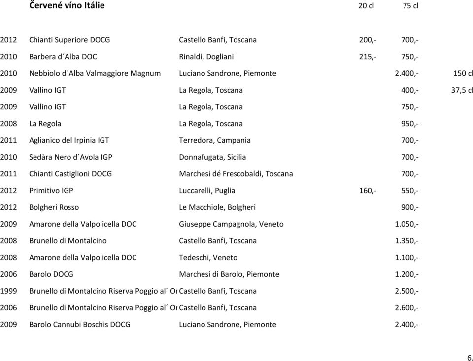 400,- 150 cl 2009 Vallino IGT La Regola, Toscana 400,- 37,5 cl 2009 Vallino IGT La Regola, Toscana 750,- 2008 La Regola La Regola, Toscana 950,- 2011 Aglianico del Irpinia IGT Terredora, Campania