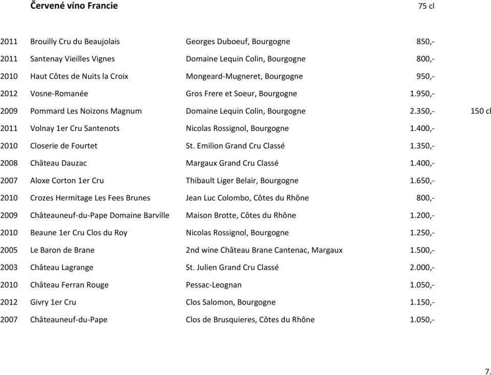 350,- 150 cl 2011 Volnay 1er Cru Santenots Nicolas Rossignol, Bourgogne 1.400,- 2010 Closerie de Fourtet St. Emilion Grand Cru Classé 1.350,- 2008 Château Dauzac Margaux Grand Cru Classé 1.