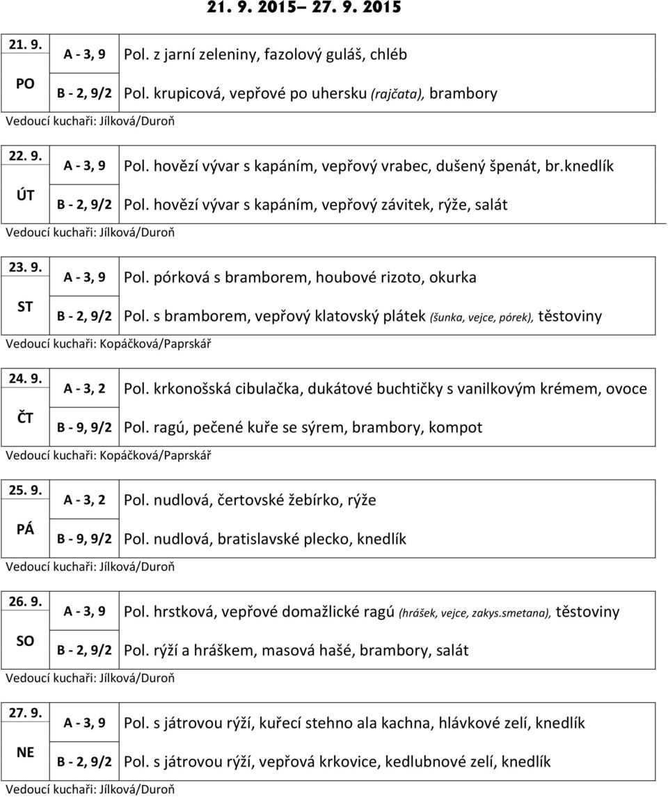s bramborem, vepřový klatovský plátek (šunka, vejce, pórek), těstoviny 24. 9. Pol. krkonošská cibulačka, dukátové buchtičky s vanilkovým krémem, ovoce Pol.