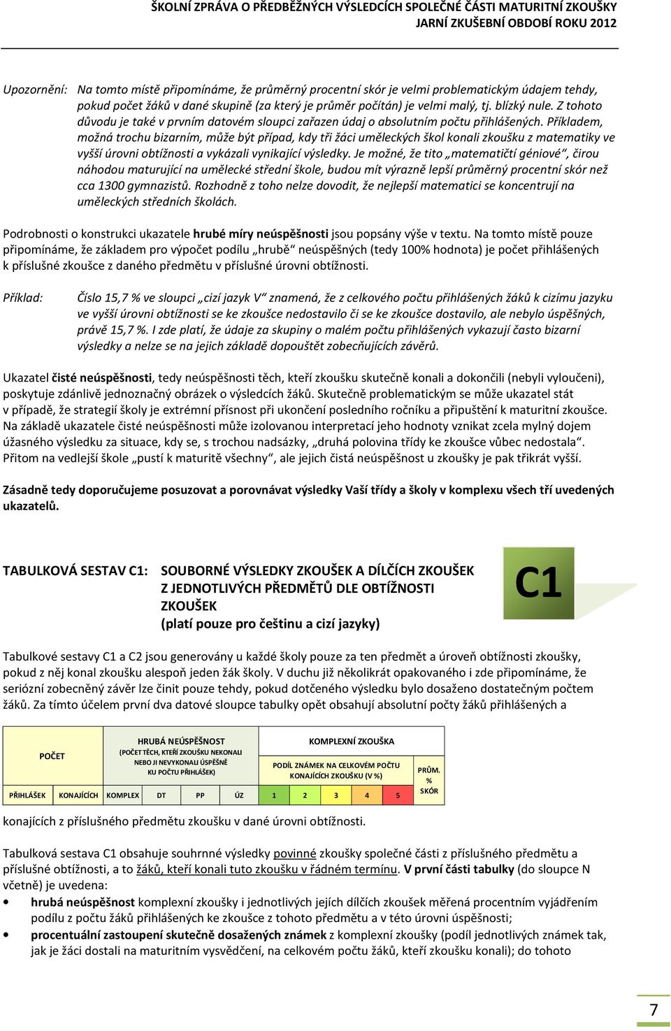 Příkladem, možná trochu bizarním, může být případ, kdy tři žáci uměleckých škol konali zkoušku z matematiky ve vyšší úrovni obtížnosti a vykázali vynikající výsledky.