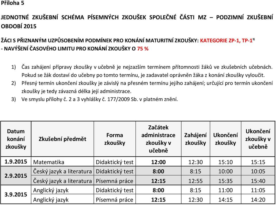 2) Přesný termín ukončení je závislý na přesném termínu jejího zahájení; určující pro termín ukončení je tedy závazná délka její. v v 1.9.