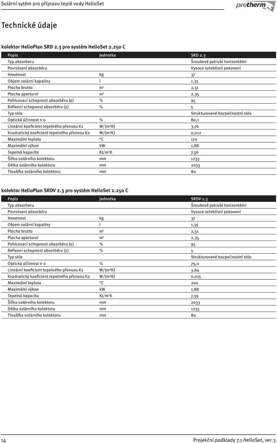 absorbéru (α) % 95 Reflexní schopnost absorbéru (ε) % 5 Typ skla Strukturované bezpečnostní sklo Optická účinnost η 0 % 80, Lineární koeficient tepelného přenosu K W/(m²K),76 Kvadratický koeficient