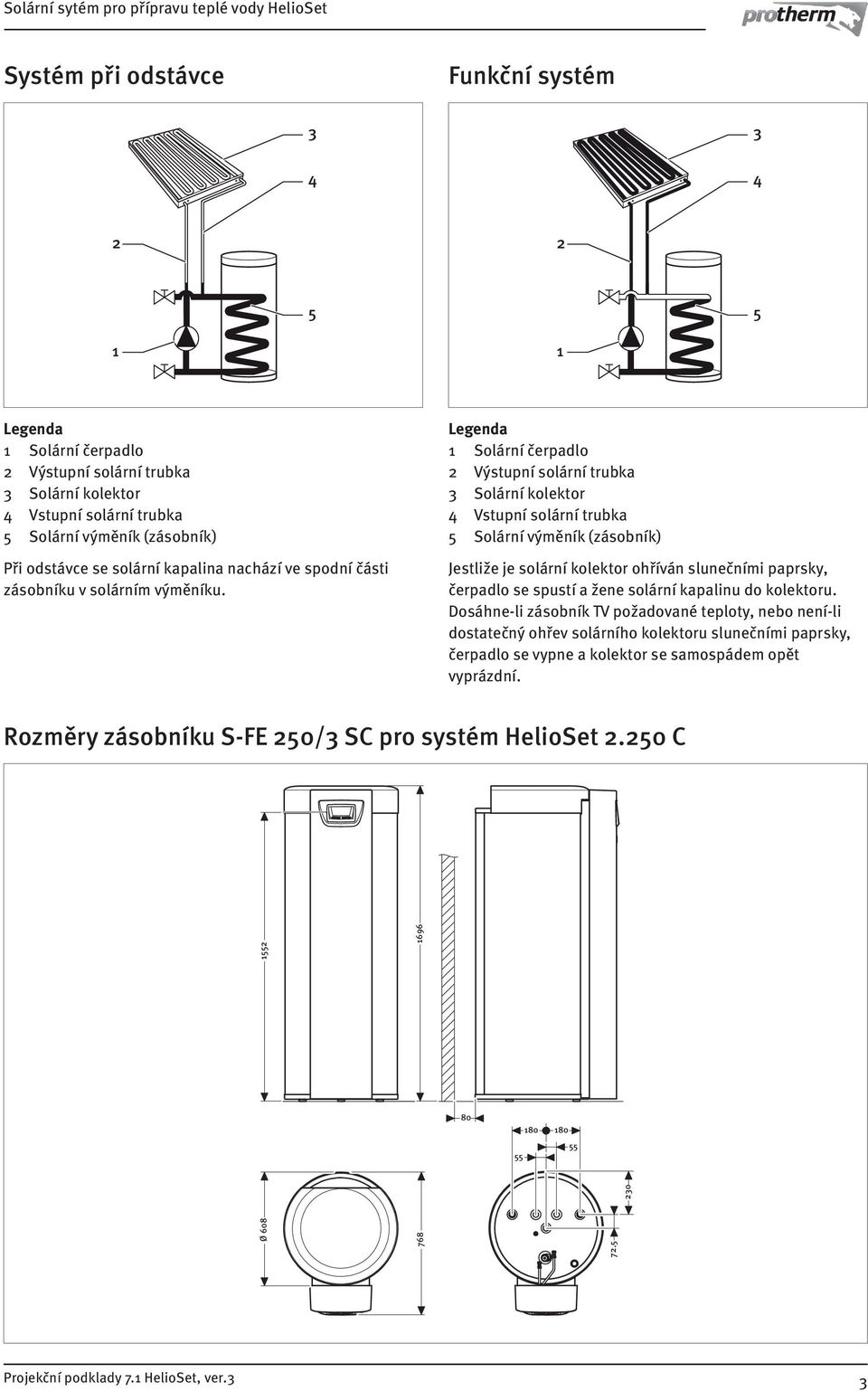 Solární čerpadlo Výstupní solární trubka Solární kolektor Vstupní solární trubka 5 Solární výměník (zásobník) Jestliže je solární kolektor ohříván slunečními paprsky, čerpadlo se spustí a