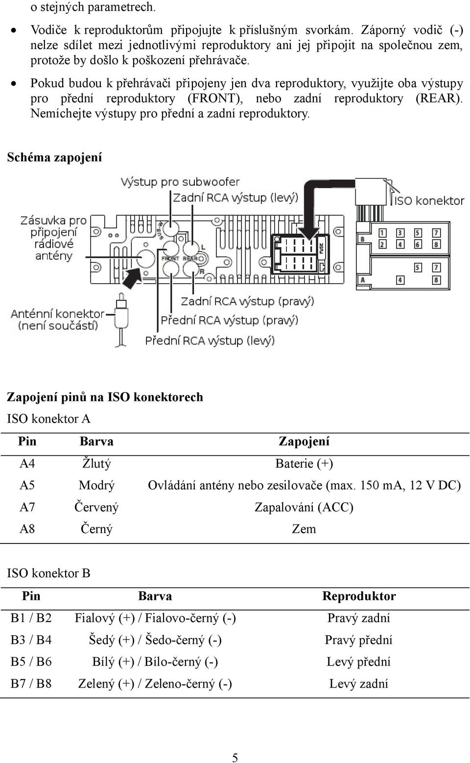 Pokud budou k přehrávači připojeny jen dva reproduktory, využijte oba výstupy pro přední reproduktory (FRONT), nebo zadní reproduktory (REAR). Nemíchejte výstupy pro přední a zadní reproduktory.