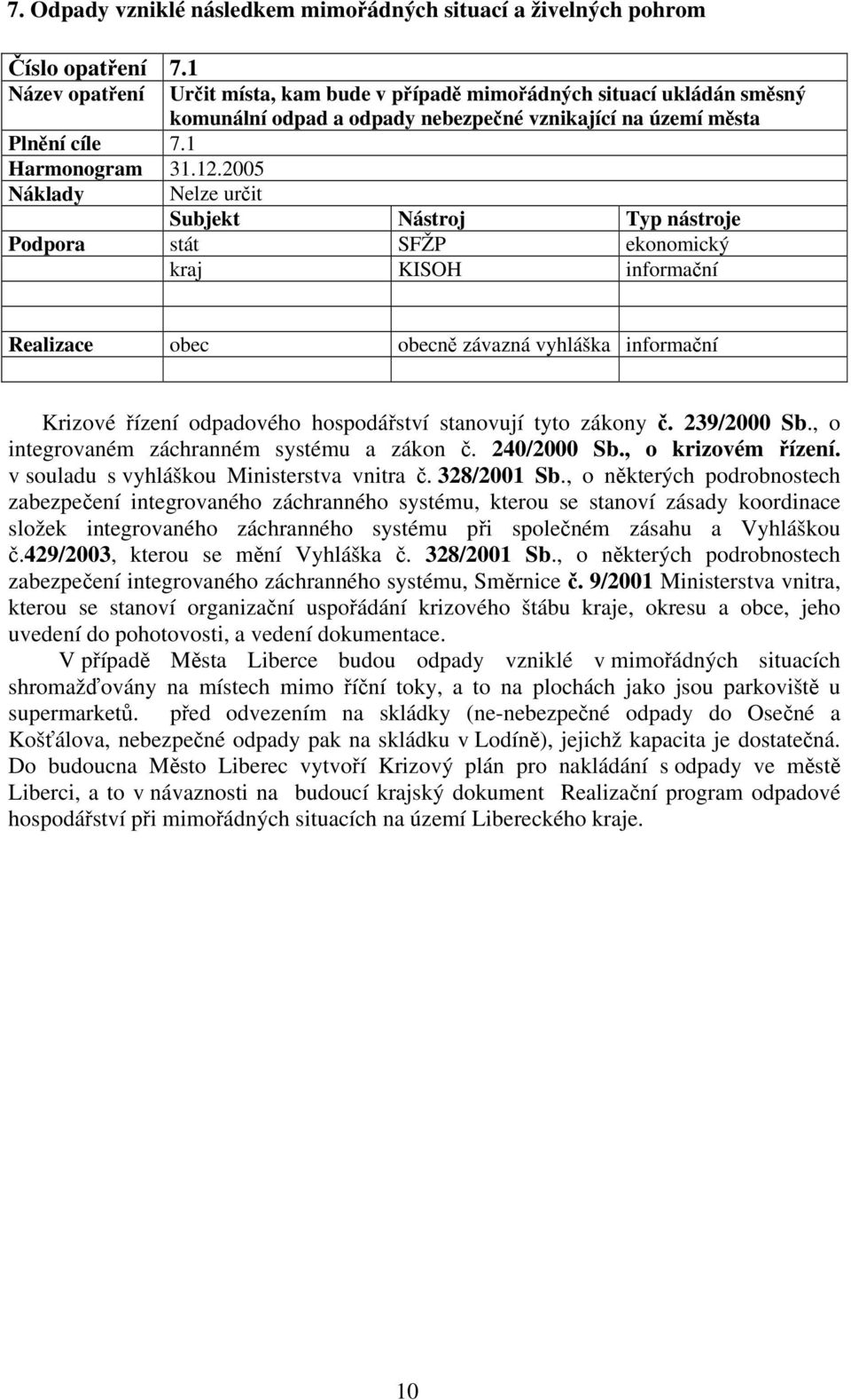 2005 Náklady Nelze určit Podpora stát SFŽP ekonomický kraj KISOH informační Realizace obec obecně závazná vyhláška informační Krizové řízení odpadového hospodářství stanovují tyto zákony č.