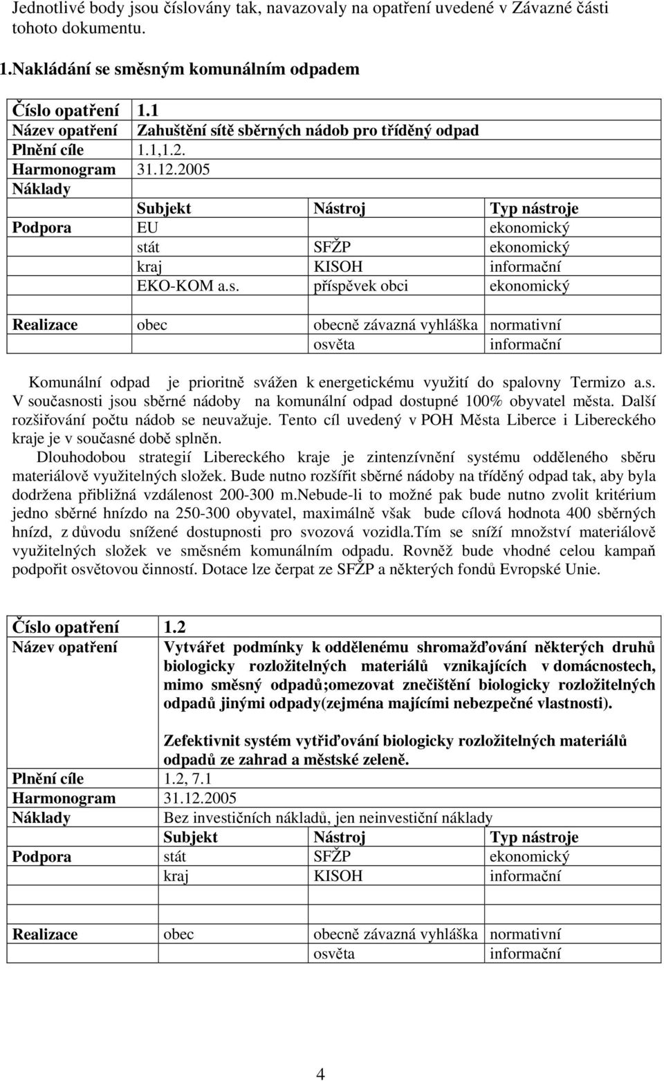 tě sběrných nádob pro tříděný odpad Plnění cíle 1.1,1.2. Harmonogram 31.12.2005 Náklady Podpora EU ekonomický stát SFŽP ekonomický kraj KISOH informační EKO-KOM a.s. příspěvek obci ekonomický Realizace obec obecně závazná vyhláška normativní osvěta informační Komunální odpad je prioritně svážen k energetickému využití do spalovny Termizo a.