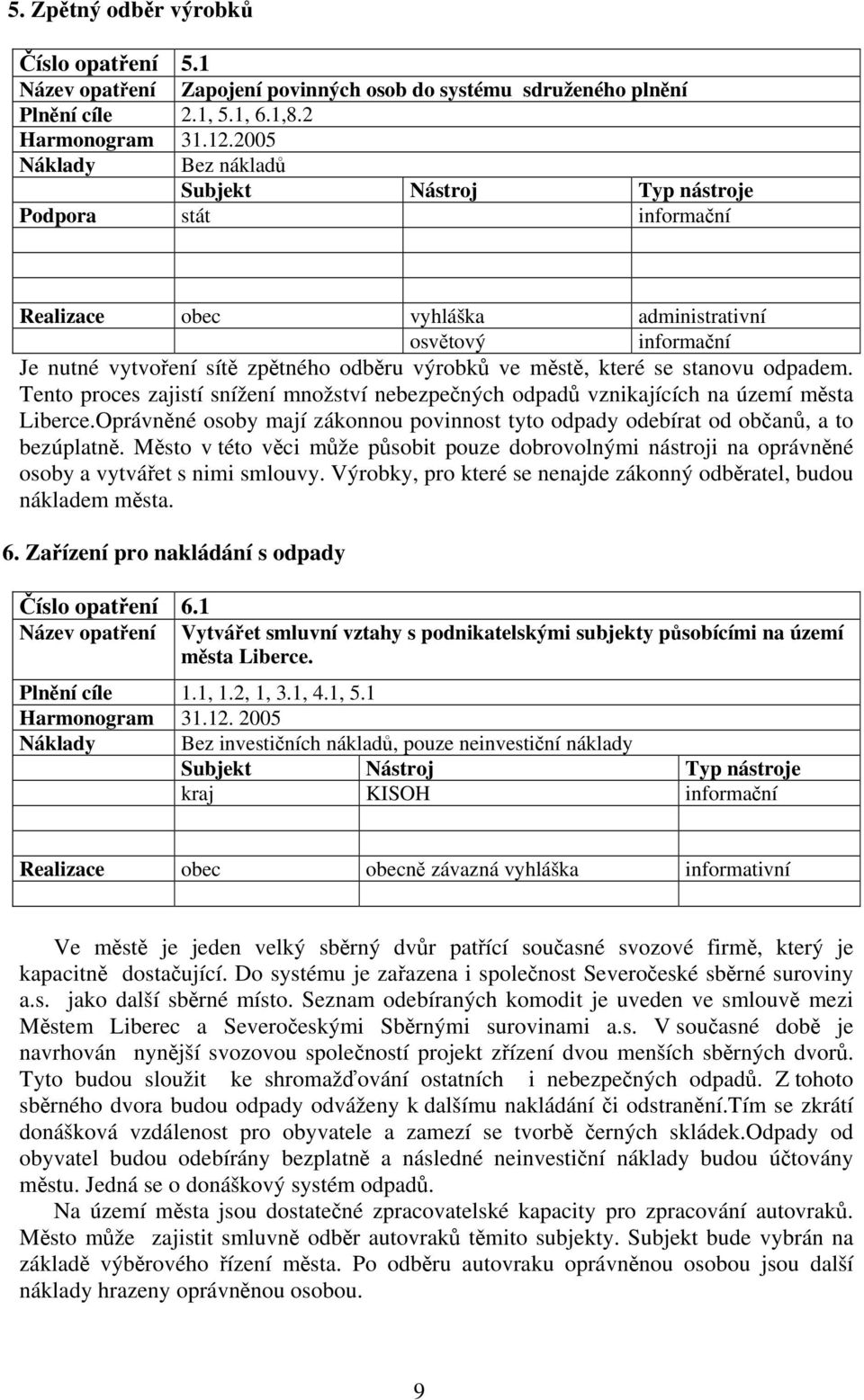 Tento proces zajistí snížení množství nebezpečných odpadů vznikajících na území města Liberce.Oprávněné osoby mají zákonnou povinnost tyto odpady odebírat od občanů, a to bezúplatně.