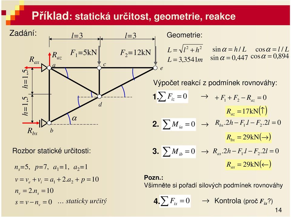 h F. l F.l 9kN( ) R x R x Rozor sttiké určitosti: n s, p7,, v ve + vi +. + p n v.