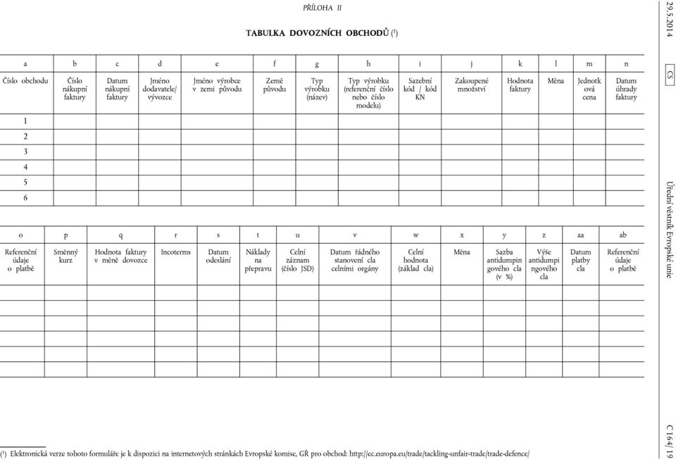 v měně dovozce Incoterms Datum odeslání Náklady na přepravu Celní záznam (číslo JSD) Datum řádného stanovení cla celními orgány Celní hodnota (základ cla) Měna Hodnota faktury Sazba antidumpin gového