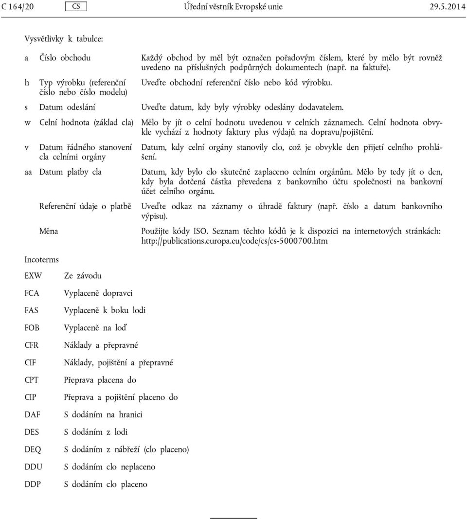 h Typ výrobku (referenční číslo nebo číslo modelu) Uveďte obchodní referenční číslo nebo kód výrobku. s Datum odeslání Uveďte datum, kdy byly výrobky odeslány dodavatelem.