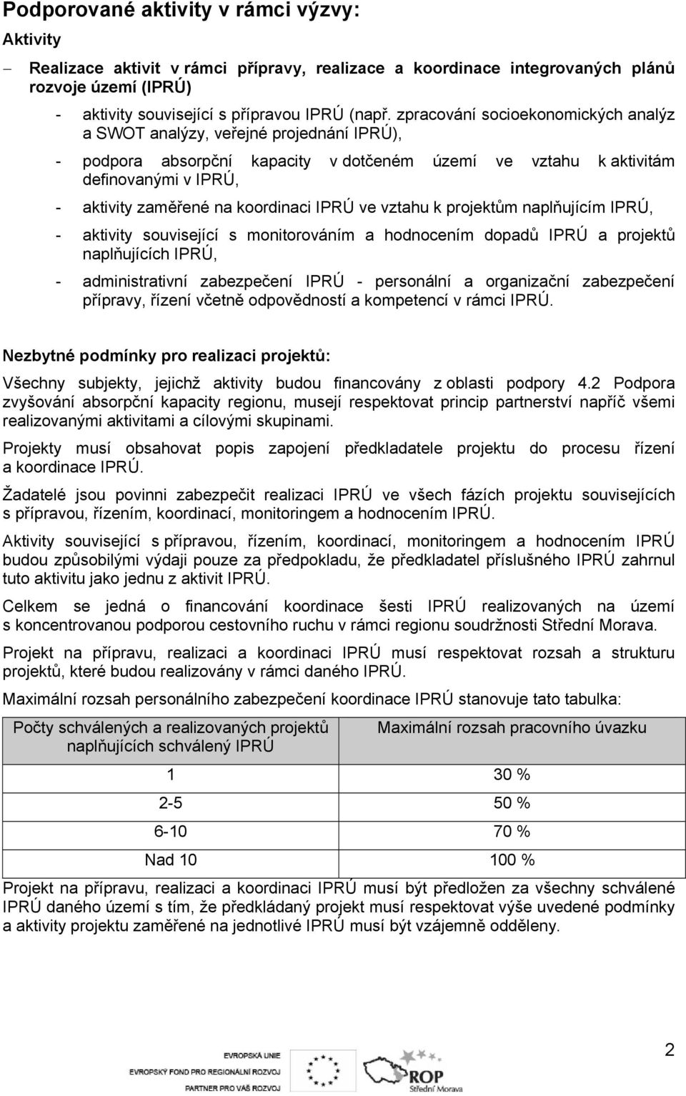 koordinaci IPRÚ ve vztahu k projektům naplňujícím IPRÚ, - aktivity související s monitorováním a hodnocením dopadů IPRÚ a projektů naplňujících IPRÚ, - administrativní zabezpečení IPRÚ - personální a